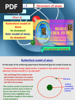 Bohr Model of Atom