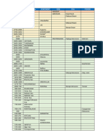 Earth History Table