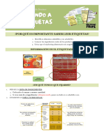 Aprendiendo A Leer Etiquetas