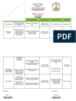 Remedial Teaching Plan 2023