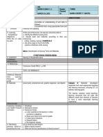 Cot 1-Daily-Lesson-Plan - Tle 6 Sy2022-'23