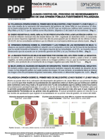 Panorama de Opinión Pública