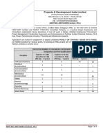 Advt - no.HR 71-24-01 (Contract TFL) Secured