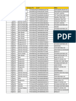 Pre Auction Listing Icici - West - Fe - 22.02.2021