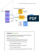 Employer Passé Simple Et Imparfait