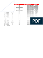 Exportation Paiement Pmt-61ANRL