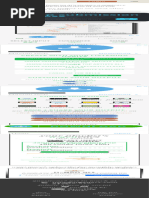 Top Artists DNA Graphic From Spotify Data N-Gen Art