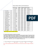 Resolución Sintaxis TP 5 y 6