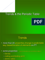 Periodic Trends