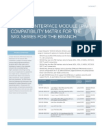 PIM Compatibility Matrix SRX Branch