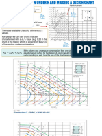 Concrete Column Design - Design Charts