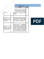 Matriz de Identificacion de Aspectos e Impactos Ambientales