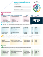 Formato Plan Anual de Autosuficiencia y Bienestar