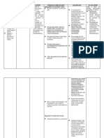 NCP Osteomyelitis