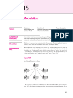 15 Modulación