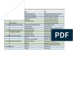 Seminar Schedule Surface Eng WS23!24!1