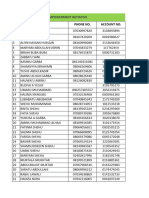 GH Empowerm Initiative22-01-1