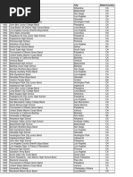 Rose Parade Bands 1950 - 2006 by Year