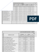 2.º Bimestre (Regentes)