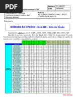 BT - AC - 0117 - Códigos - de - Opções (1) - 1