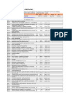 7.2 Gronograma Valorizado Partidas Nuevas