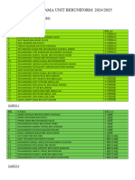 Senarai Nama Unit Beruniform KRS 2024