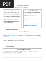 CORRIGE Schema Synthese Monde Connu