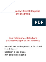 Iron Deficiency