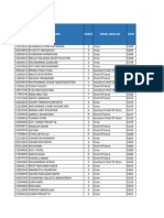 Area Egm 18012024 15.00 Wib