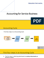 04 Accounting For Service Business