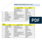 Book List of Mcs Hoshiarpur 2022-23 Final