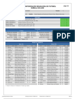 Sumulas2020564254se PDF