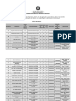 Resultado Final Seleção de Alunos Regulares PPGCC 2024 - Edital Nº 001 2023