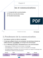 Fondements Des Reseaux LSI Chapitre 2-1