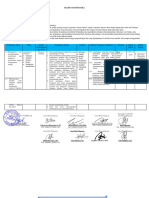 RPP Transformasi Geometri Translasi