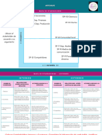 Mapa de Stakeholders