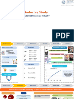 Industry Study PPTGROUP 19 Updated