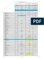 Cuadro Comparativo Nuevo CDC SUB1 AR2 (Rev. B 20122023)