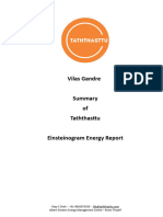 Vilas Gandre - Summary of Taththasttu Einsteinogram Energy Report - 2023-24