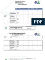 2.1-3 Trainee's Progress Sheet