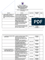 Action Plan SBM-WINS