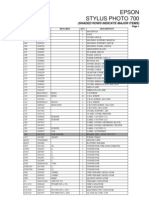 Epson Stylus Photo 700: (Shaded Rows Indicate Major Items)