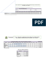 Diseño Agronómico Sistema 02