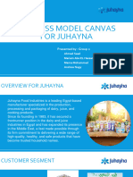 Business Model Canvas - For Juhayna