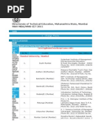 Directorate of Technical Education