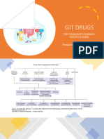 Git Drugs (Lilian)