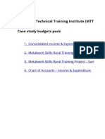 WK1 - MTTI Budgets Pack Excel