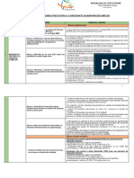 Repertoire Des Mesures D'incitation A La Creation Et Au Maintien Des Emplois