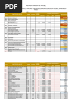 Pando Cobija Presupuesto Edtp Avicola