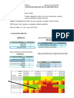 Analisis de Puesto de Trabajo Con El Metodo Owas